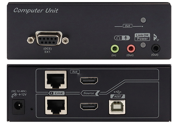 HDMI Dual Video KVM Extender