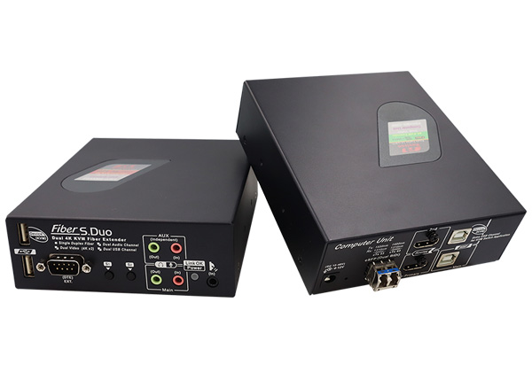HDMI Dual Monitor KVM Extender