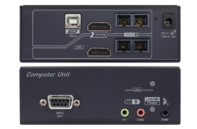 Dual Display HDMI USB Extender