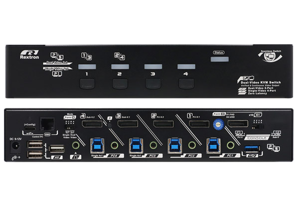Mutable DP KVM Switch