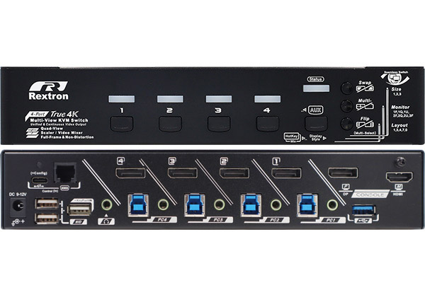 Control Room Multi-View KVM